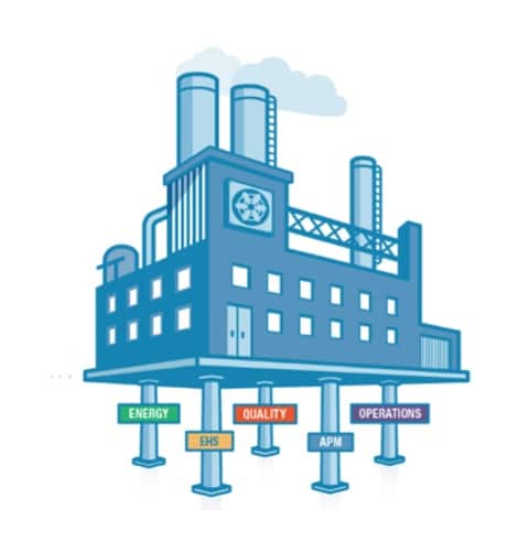 OpEx platform diagram