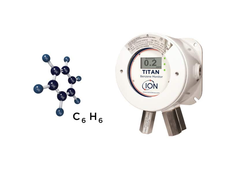 Titan, the benzene specific monitor