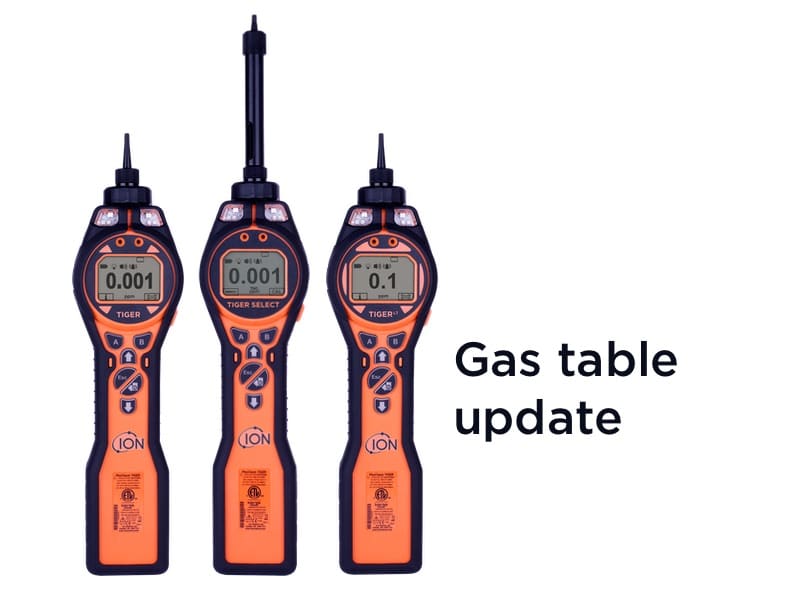 PID response factors updated in instrument gas tables - Ion Science UK