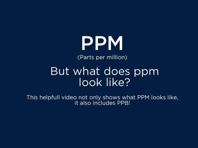 Gas concentration: Parts Per Million (PPM)