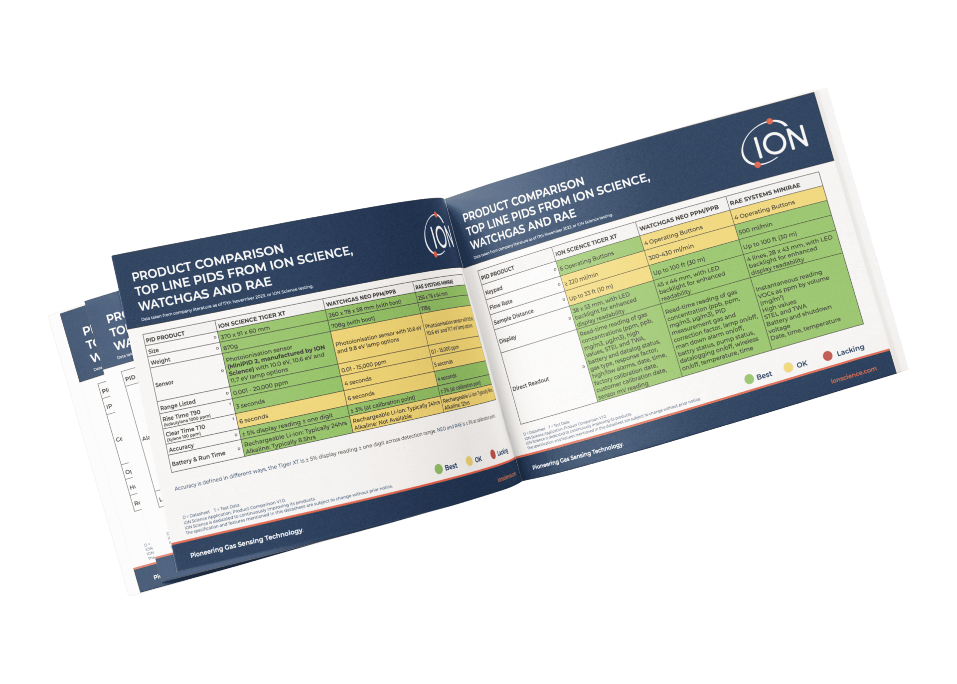 tiger_xt_comparison-min