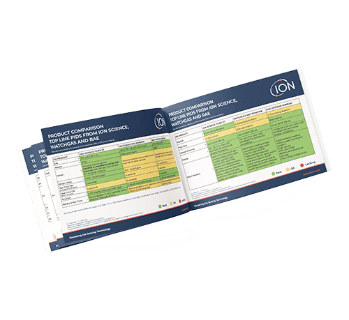 tiger_xt_comparison_website